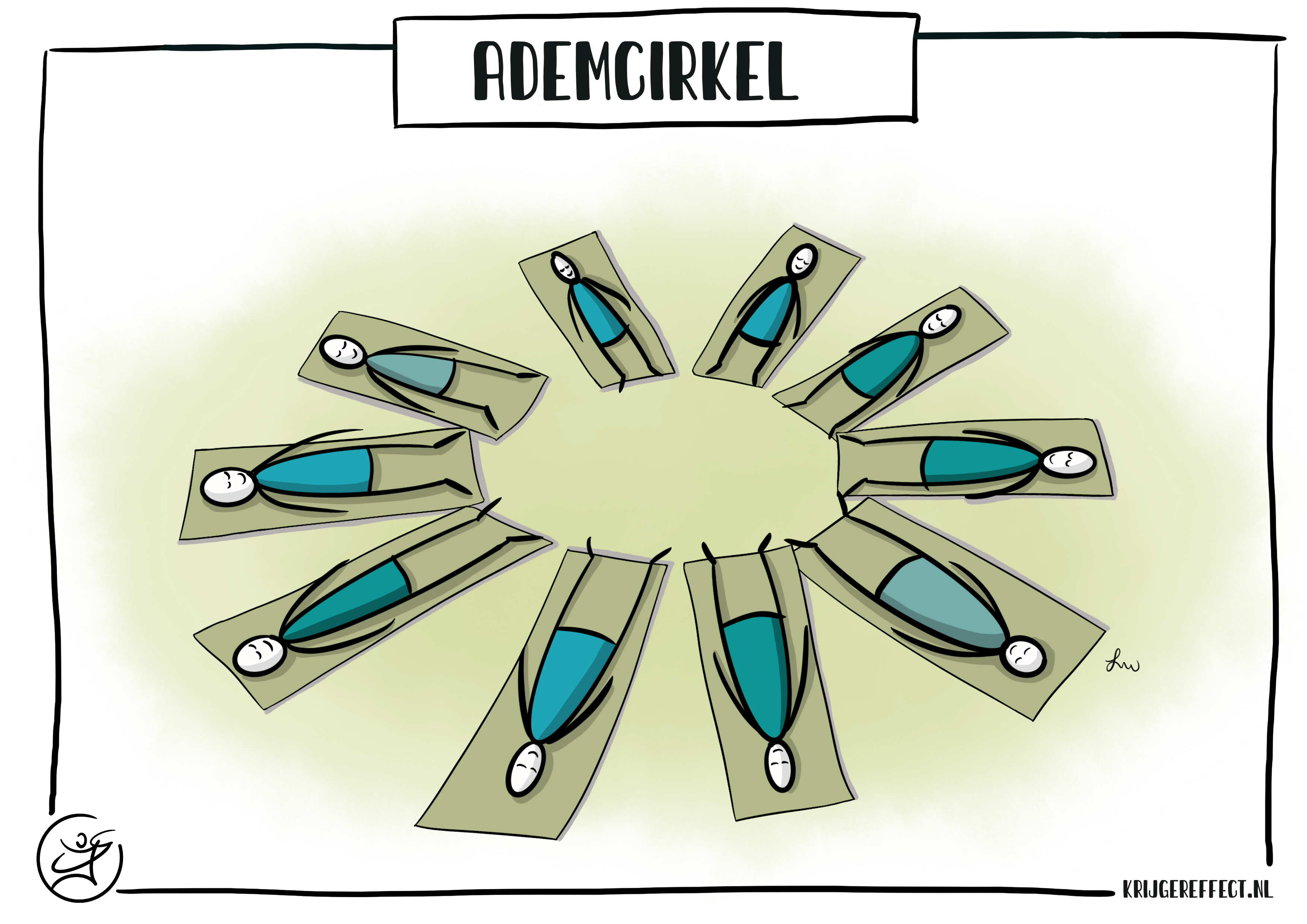 Ademcirkel
