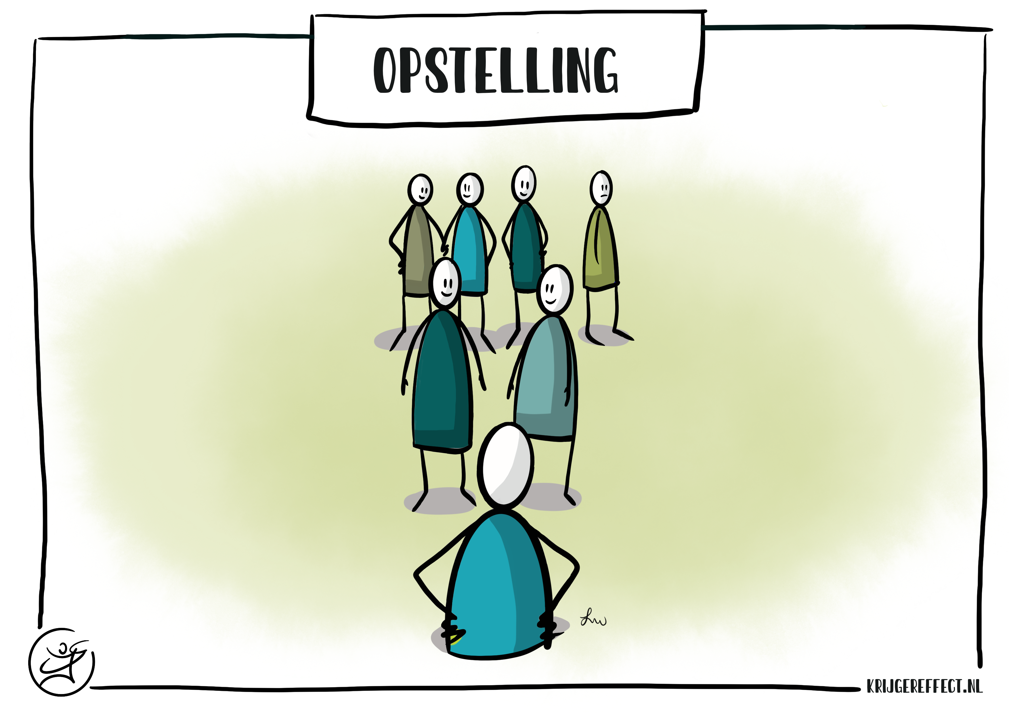 Opstellingsdag met Ademcirkel